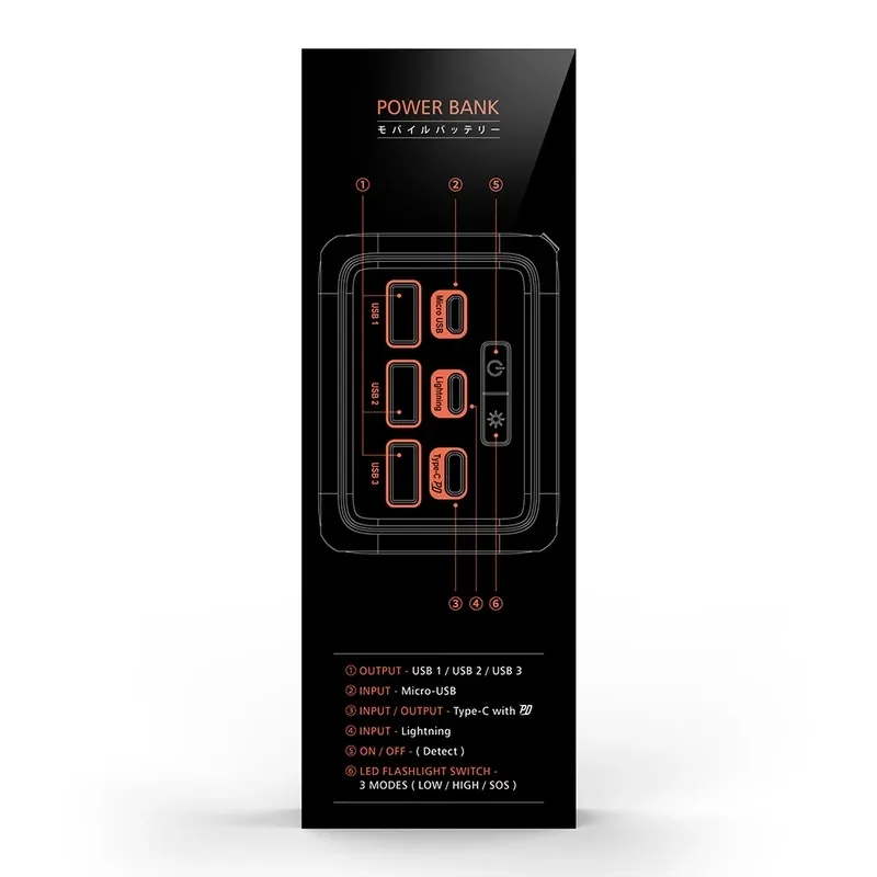 پاوربانک 50000 سیلیکون پاور QL59 PD 22.5w