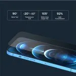 محافظ صفحه نمایش ای ضد الکتریسیته ساکن برای آیفون 12 پرو مکس - مشکی - برند لِوِلو Levelo - تصویر 2