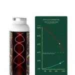 فلاسک استیل گرین لاین مدل GNPVFLYL گنجایش 0.6 لیتر - تصویر 3