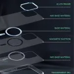 قاب ضد خش Green Matt Magsafe 2 IMD برای iPhone 13 Pro (6.1 اینچ) - مشکی - برند گرین لاین Green lion - تصویر 8