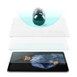 محافظ صفحه نمایش ای Full HD  برای iPad Pro 11 - برند گرین لاین Green lion - تصویر 6