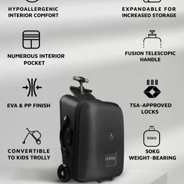 چمدان مسافرتی لِوِلو مدل H20TLCSTBK - تصویر 8