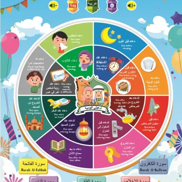 KIDS EDUCATIONAL DUA CHART WALL - برند پرودو Porodo
