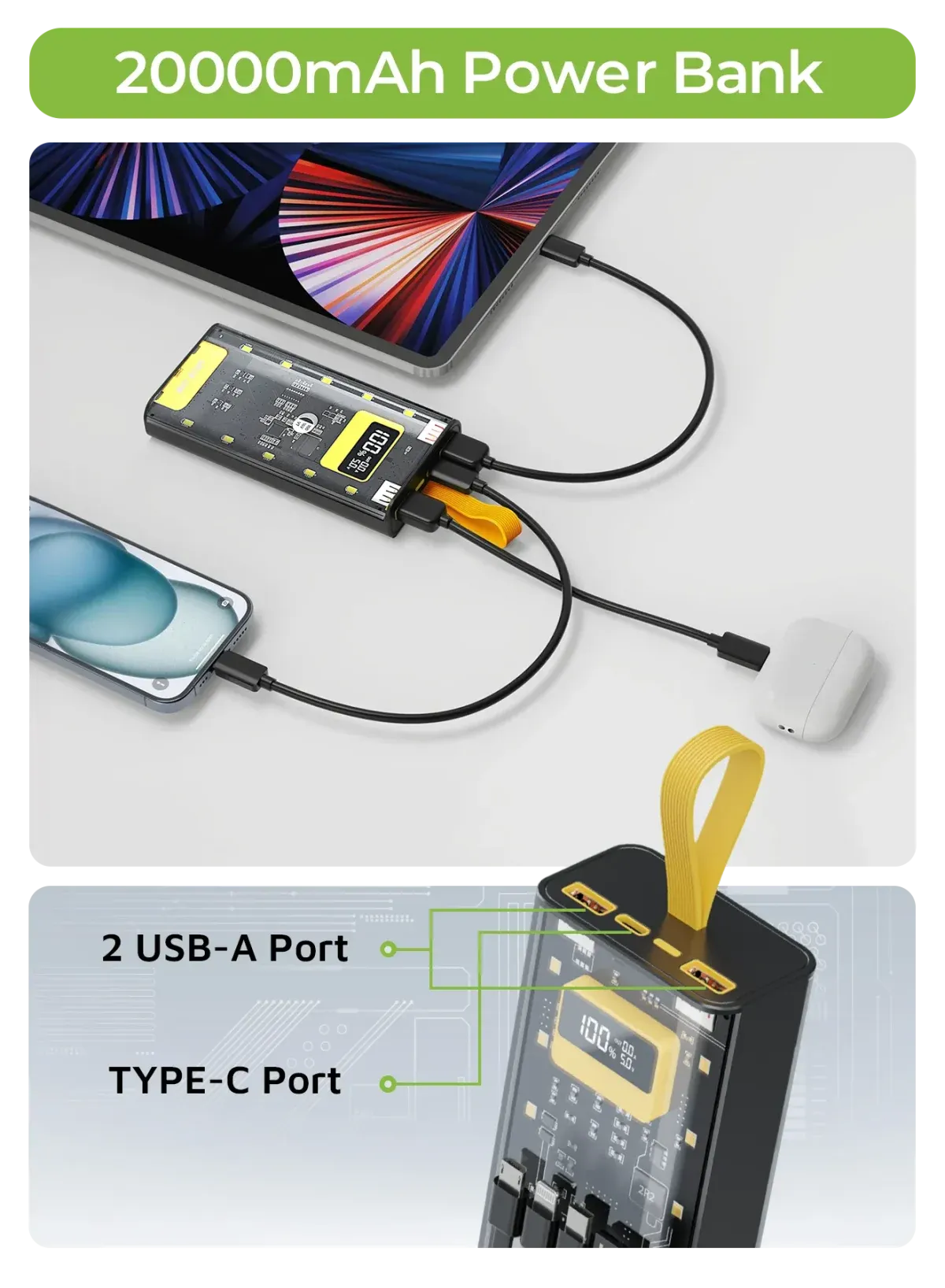 پاوربانک گرین لاین مدل Transparent Pro ۲۰w ظرفیت ۲۰۰۰۰ میلی آمپر - تصویر 7