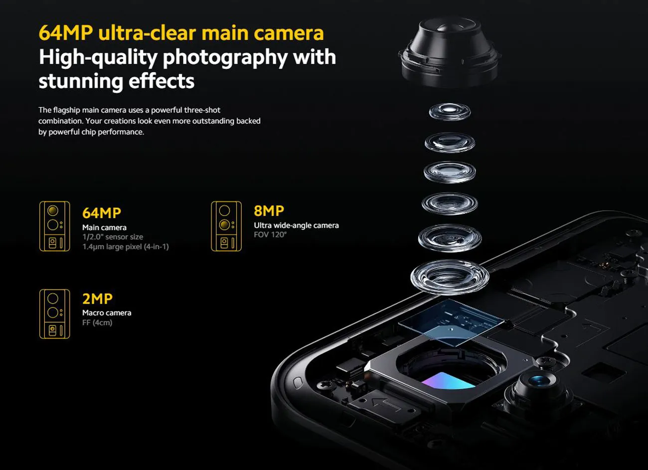 دوربین اصلی شیائومی پوکو F5 Pro از لنز 64MP استفاده میکنه.