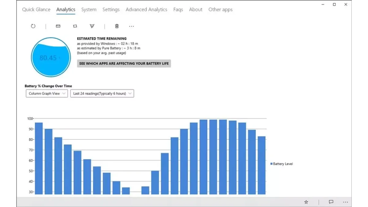 نرم افزار pure battery analytics