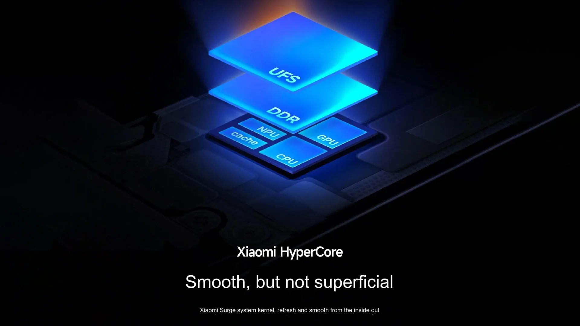 Xiaomi HyperCore: قلب تپنده جدید گوشی شما!