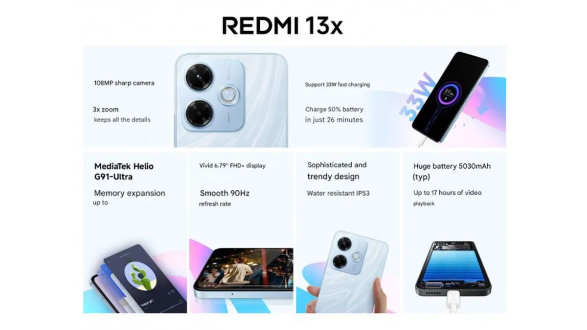 عملکرد سخت‌افزاری شیائومی Redmi 13X