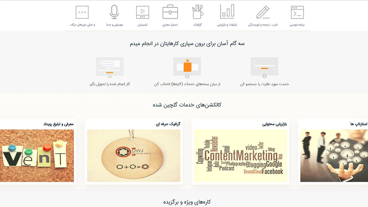 انجام میدم (Anjam Midam): فایور ایرانی