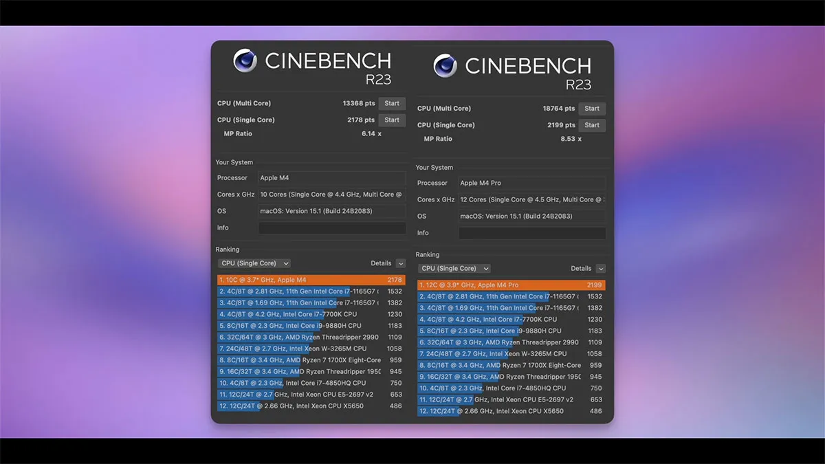 بررسی سخت‌افزار Macbook Pro M4 اپل
