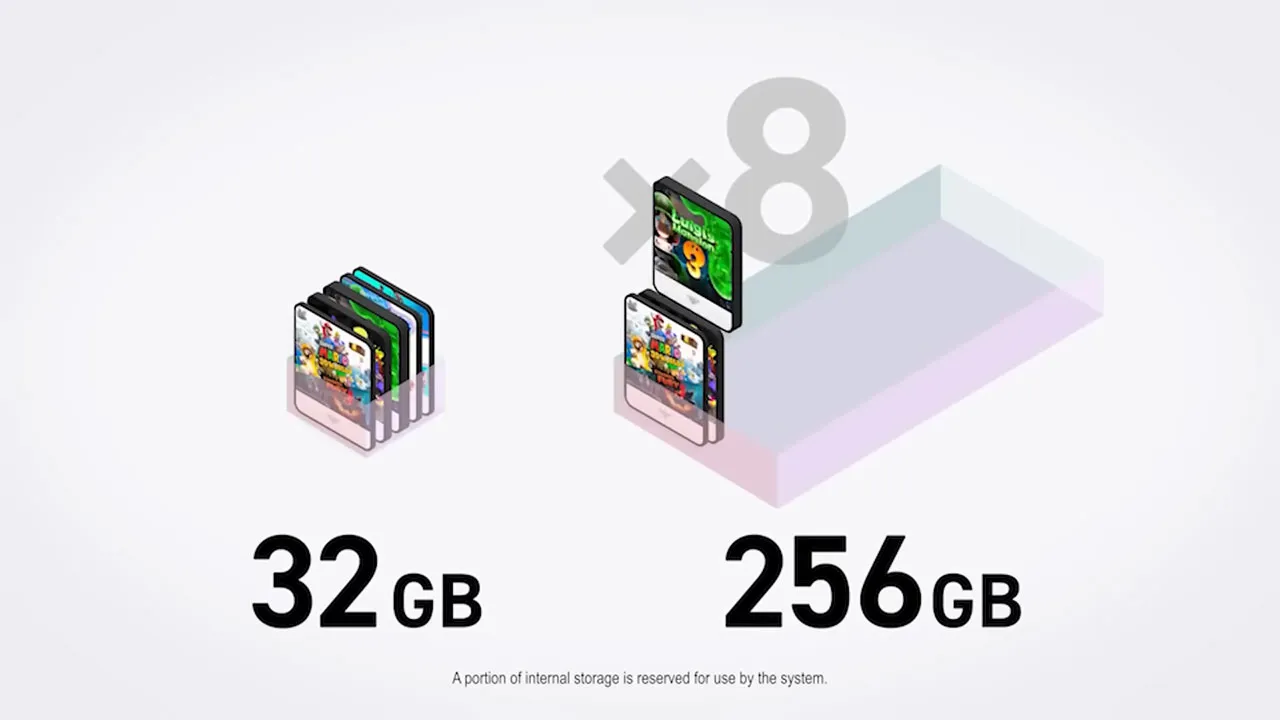 nintendo switch 2 review 1 بررسی کنسول بازی Nintendo Switch 2